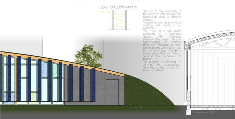 Section drawing showing the striped facade with solar isolation window and heat-cushion detail alongside a grassed berm