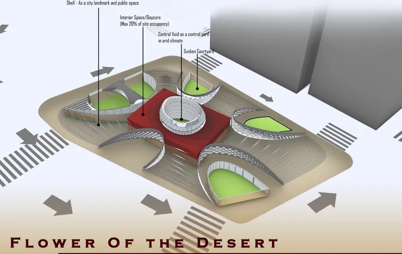 Axonometric diagram showing lobed shell structures with planted courtyards and sunken entry zones