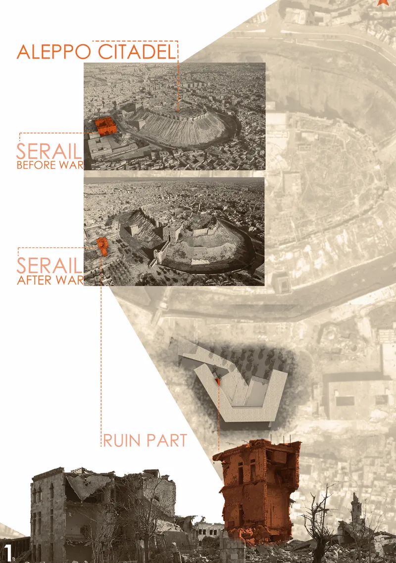 Composite diagram showing aerial photographs of the citadel before and after war alongside damaged masonry towers