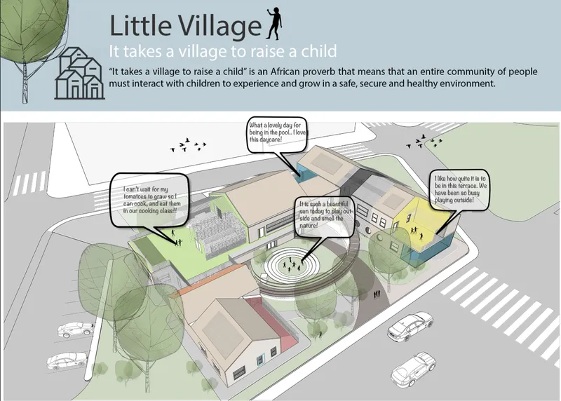 Axonometric drawing showing a neighborhood block with residential buildings, a central circular amphitheater, and pedestrian crossings