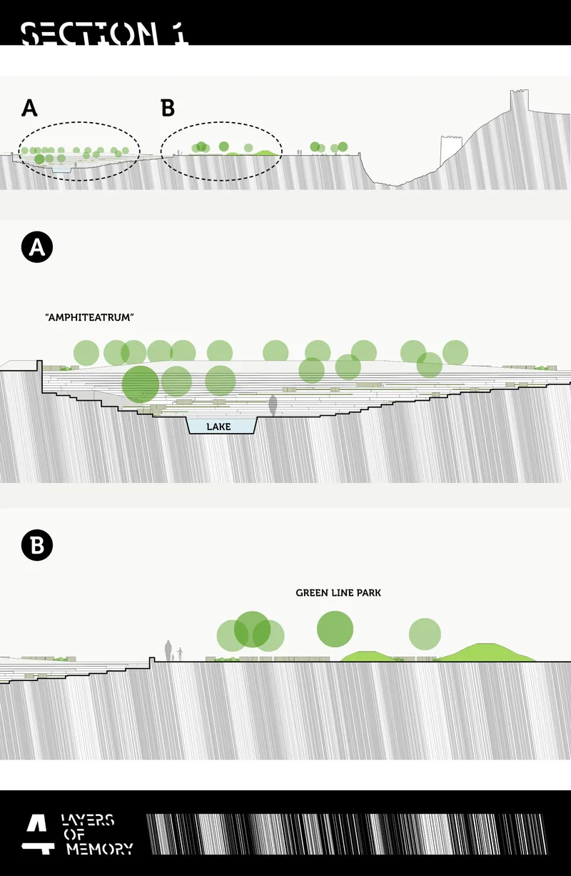 Section drawing showing landscape layers with amphitheater, lake, and green park zones
