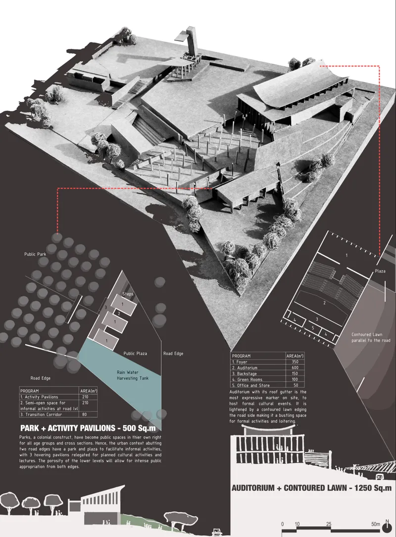 Presentation board with physical model displaying the park pavilions and auditorium zones alongside plan diagrams and program information
