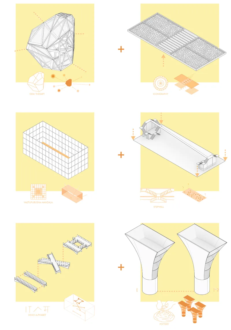 Axonometric diagram showing assembly sequence of faceted volume, roof system, gridded enclosure, circulation and tapered structural columns