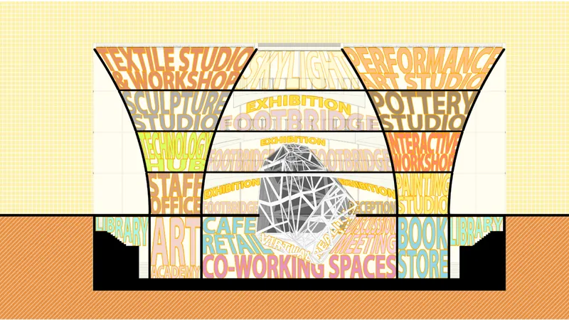 Section drawing showing interior program distribution labeled with colorful typography across the tapered elevation and central geodesic form