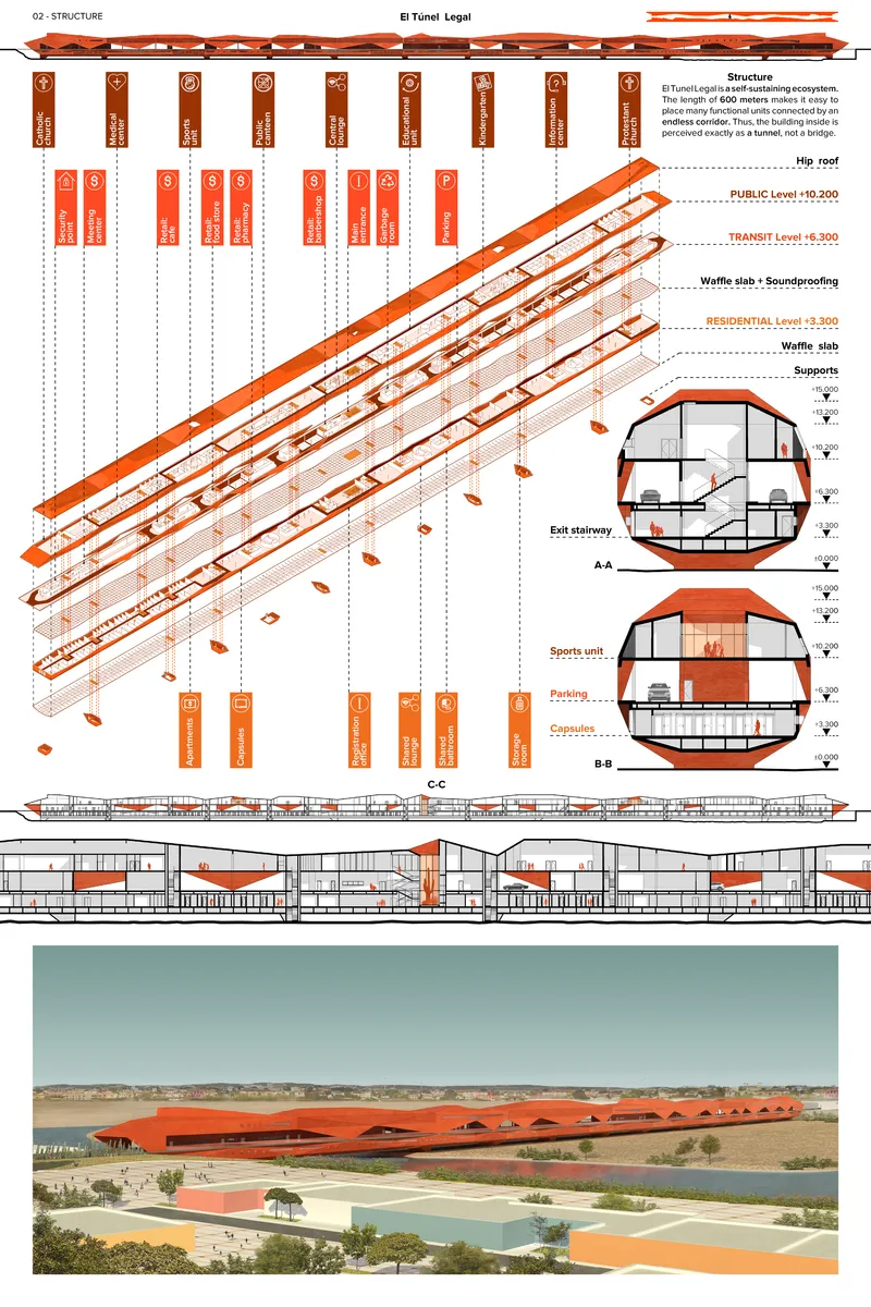 Exploded axonometric drawing showing layered roof structure with waffle slab and accompanying aerial rendering of the arid site