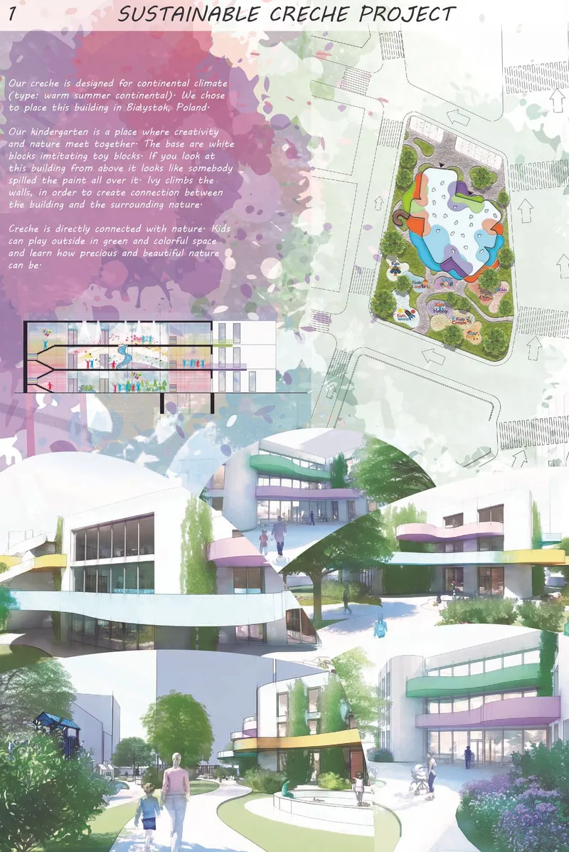 Presentation board combining site plan, section drawing, and rendered views of a kindergarten complex with colorful facades