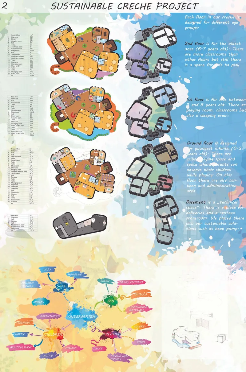 Multi-level floor plan drawings showing organic clustered spaces with color-coded room functions and outdoor landscape connections