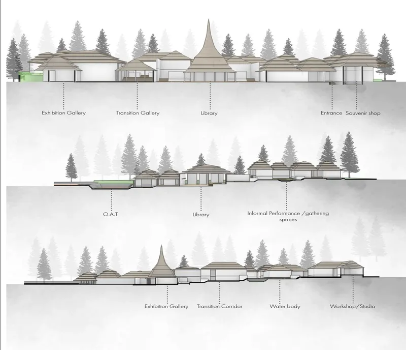 Section drawings showing three elevations of low pavilions with tiered roofs and a central spire among pine trees