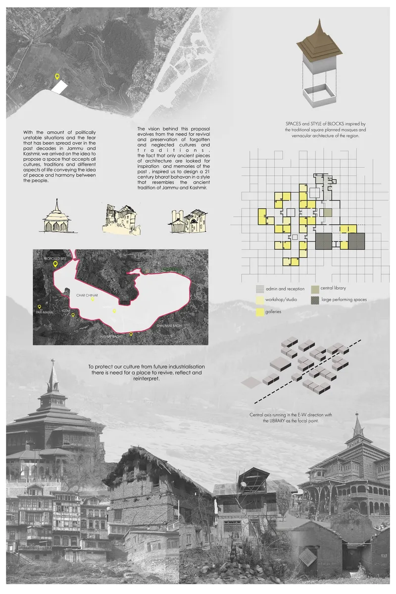 Presentation board showing site analysis with aerial maps, grid diagrams, sketches and a composite photograph of hillside structures