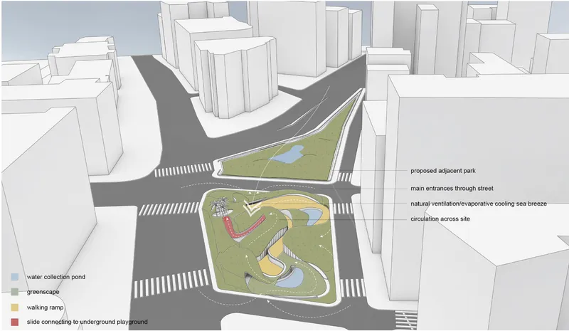Site diagram showing interconnected curved playground spaces integrated into a street intersection with adjacent park
