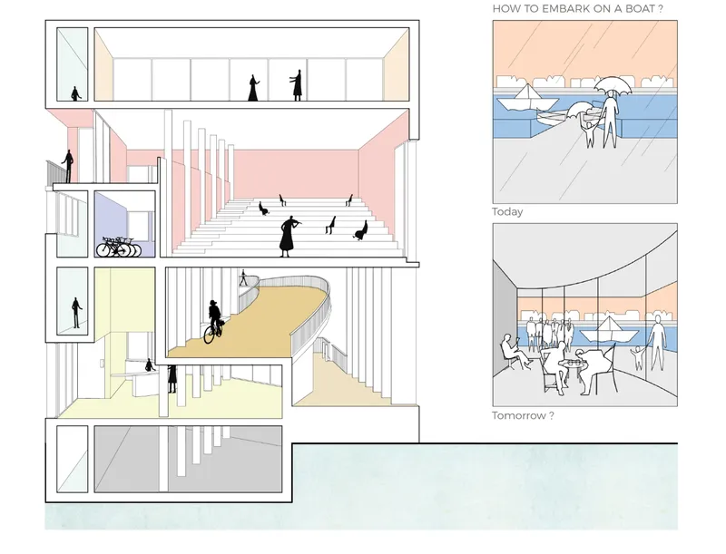 Section drawing depicting interior circulation across multiple floors with central staircase and waterfront adjacency diagrams