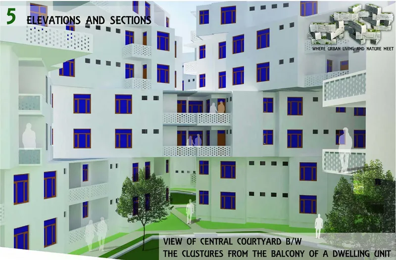 Rendered courtyard view showing white facades with blue windows and perforated balcony screens