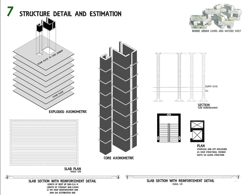 Structural drawing showing exploded axonometric, core detail, slab plans and reinforcement sections