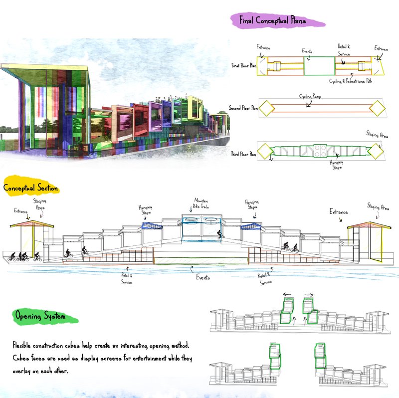 Conceptual drawings including floor plans, section, and diagrams of the flexible cube opening system