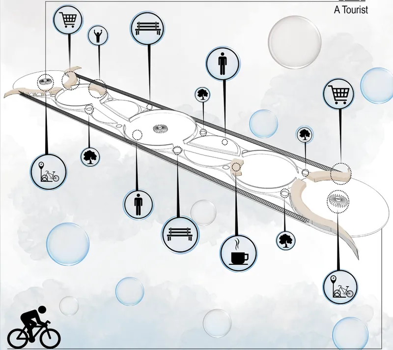 Axonometric drawing of a linear bridge with circular icons indicating program zones and amenities