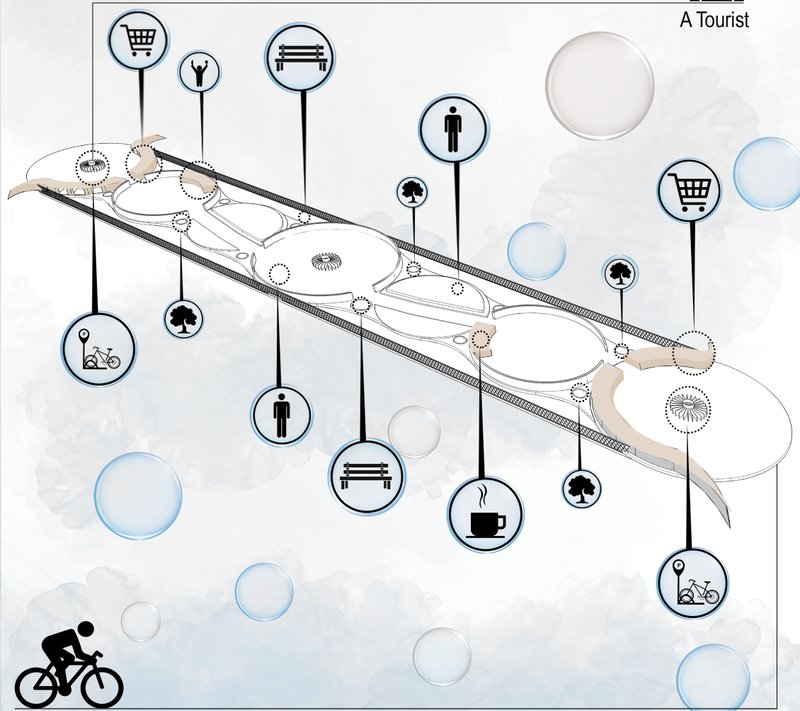 Axonometric drawing of a linear bridge with circular icons indicating program zones and amenities