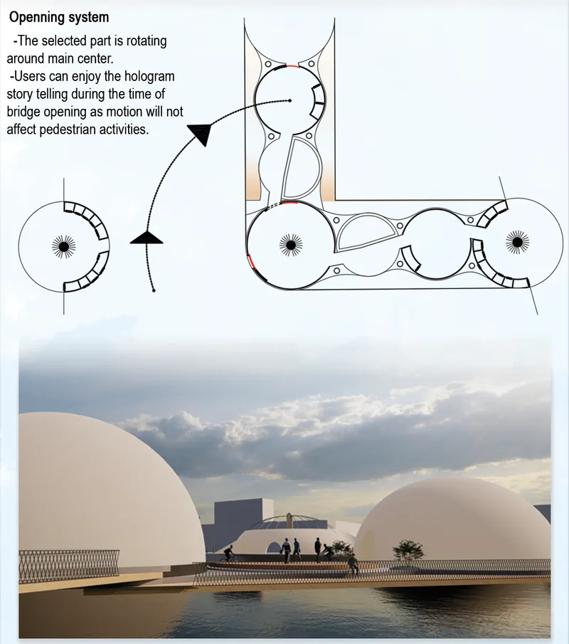 White domed structures along a waterfront promenade under a cloudy sky at dusk
