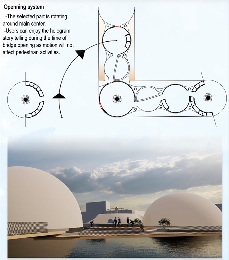 White domed structures along a waterfront promenade under a cloudy sky at dusk
