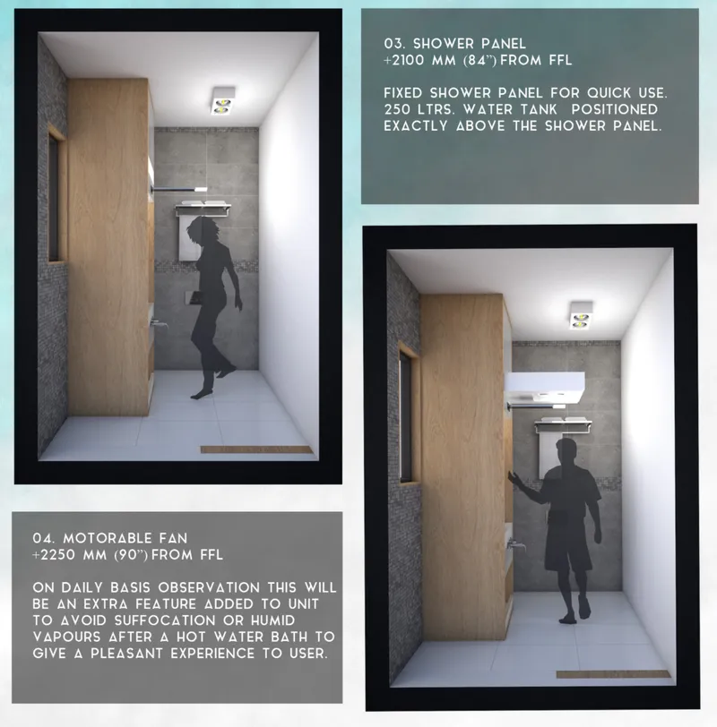 Bathroom rendering with a person using the shower area beneath a ceiling-mounted fixture