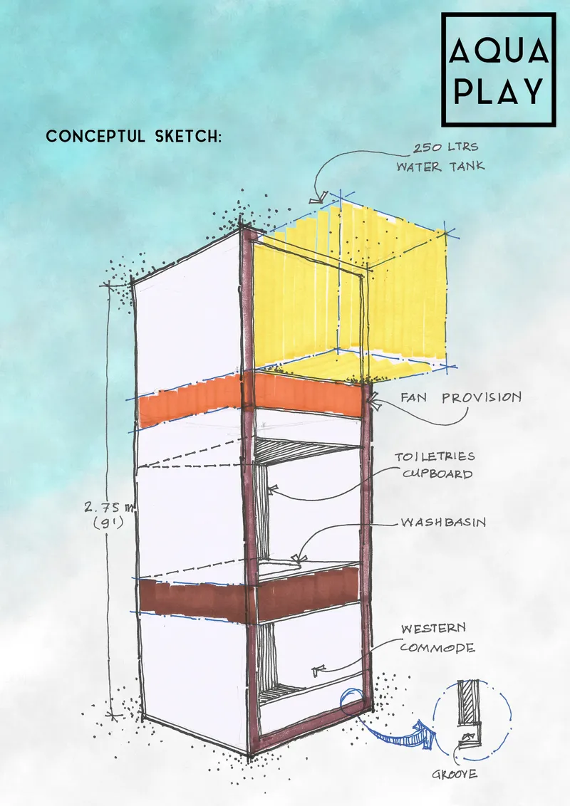 Conceptual sketch showing the vertical sections of a compact sanitary unit with annotations