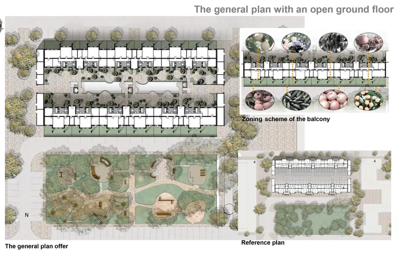 General plan with ground floor layout, balcony zoning callouts, and reference diagrams for site organization