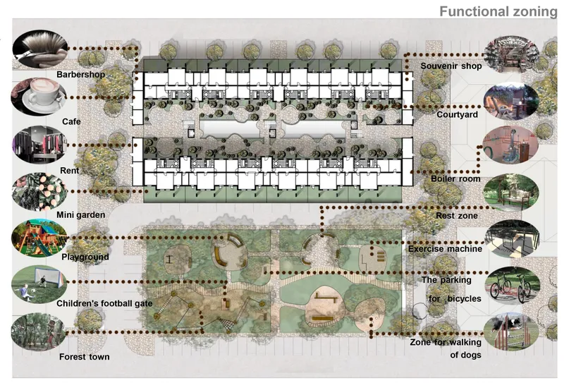 Site plan showing a residential building flanked by landscape zones with playgrounds, gardens, and recreational areas