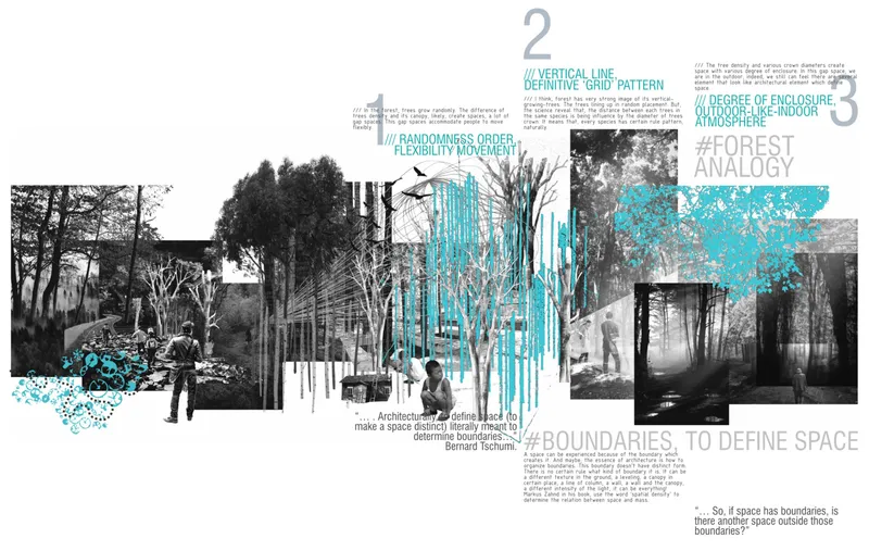 Collage combining forest photographs, vertical blue pattern overlays, and figures among trees with analytic text