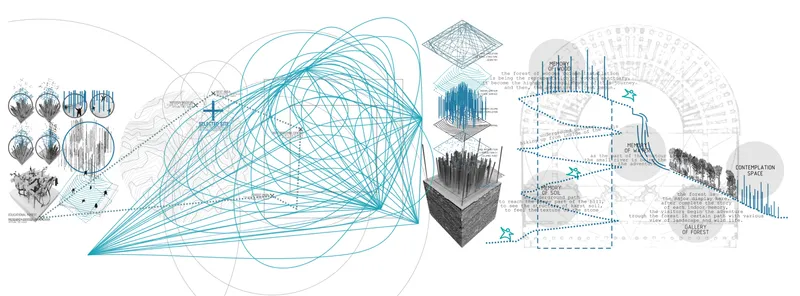 Composite diagram showing computational analysis with blue wireframe meshes and axonometric urban massing studies