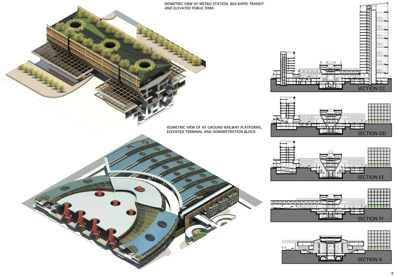 Multi Modal Transit Hub – Ahmedabad