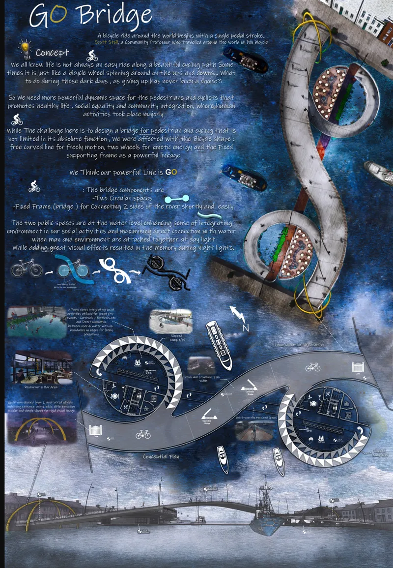 Presentation board showing aerial plan drawings of a curving pedestrian bridge over blue water with boats