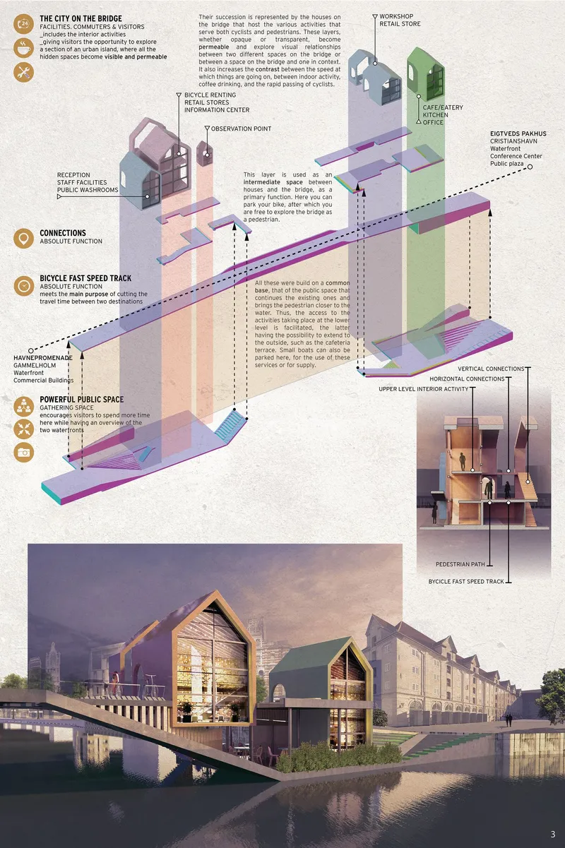 Axonometric drawing showing bridge infrastructure with elevated buildings and programmatic circulation layers