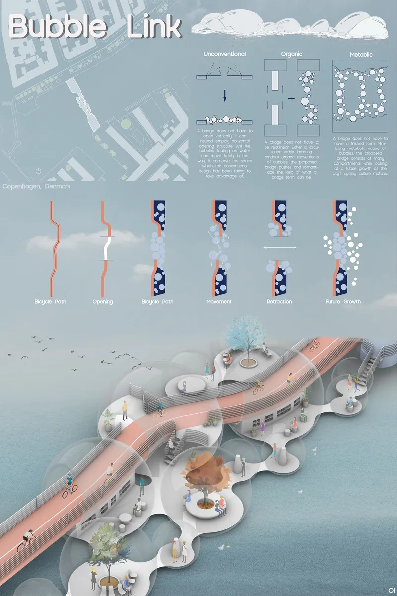 Axonometric drawing showing a linear pedestrian bridge with bubble-shaped pavilions branching off into surrounding water