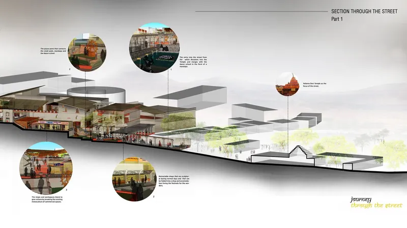 Section drawing through street showing stepped building volumes with circular detail callouts and green roof