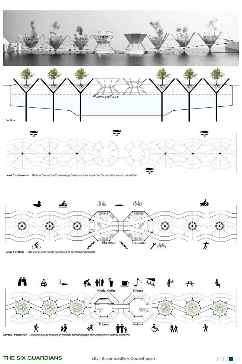 Section and plan drawings illustrating multiple deck levels with canopy structures, planting and circulation paths