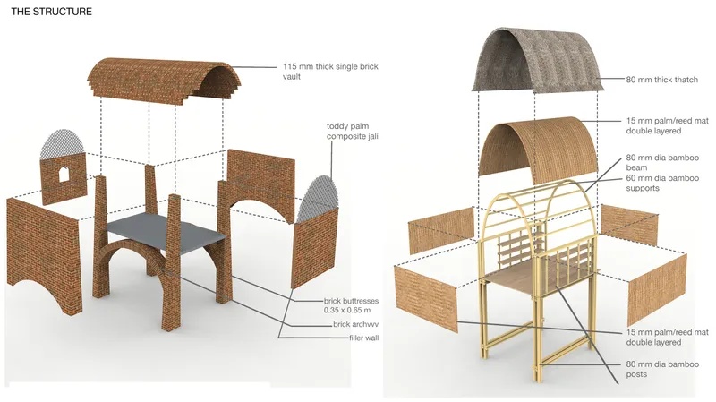 Exploded axonometric diagram showing construction assembly of brick and bamboo pavilion units with annotations