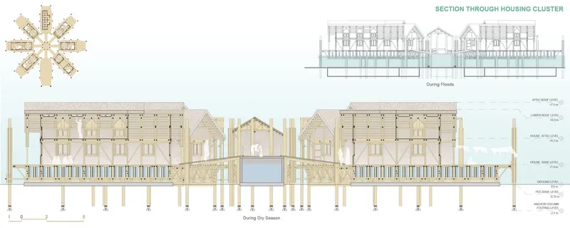 Section drawing depicting a cluster of gabled housing units on elevated timber platforms during flooding conditions