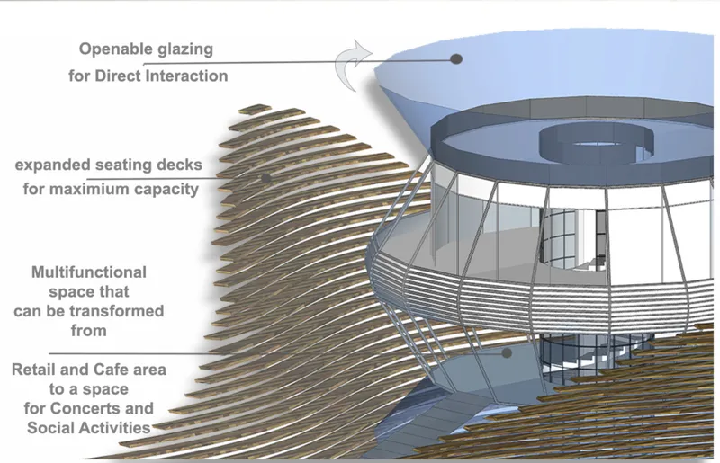 Detail rendering showing the retractable louver system connecting to the circular glazed upper level