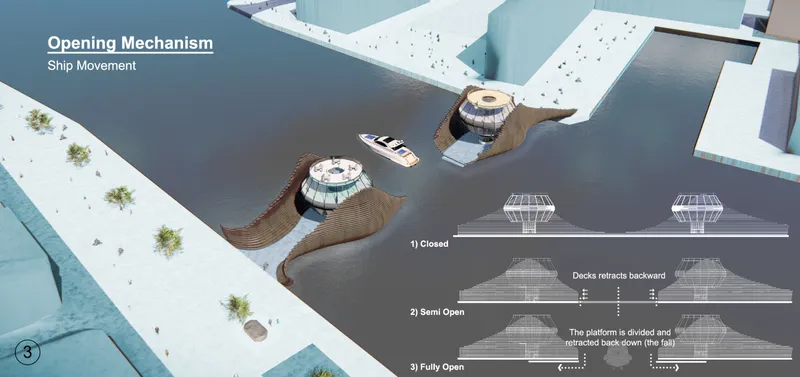 Aerial view of two waterfront pavilions with diagram showing three opening mechanism positions