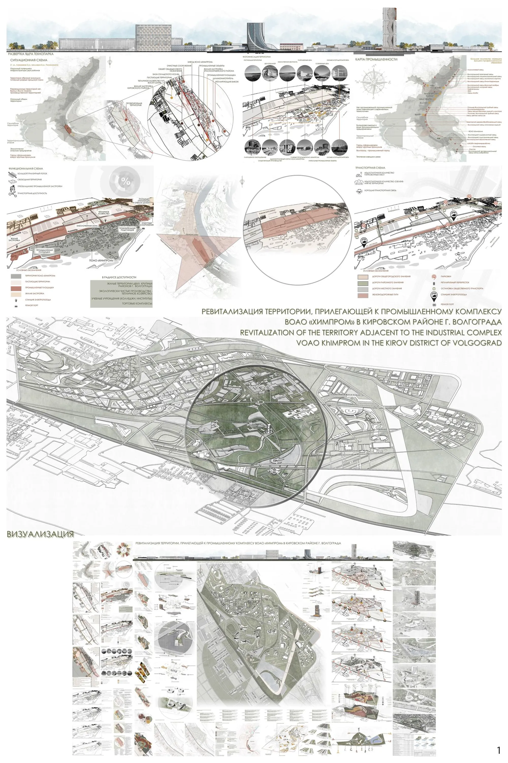 Revitalization of the Territory Adjacent: A Technopark Reclaims Volgograd's Industrial Scar