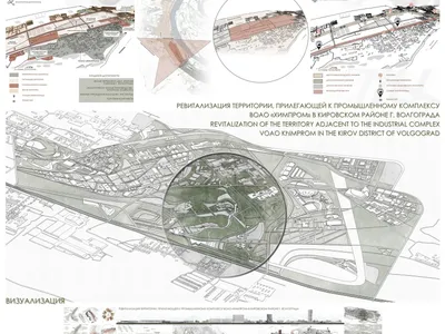 Revitalization of the Territory Adjacent: A Technopark Reclaims Volgograd's Industrial Scar