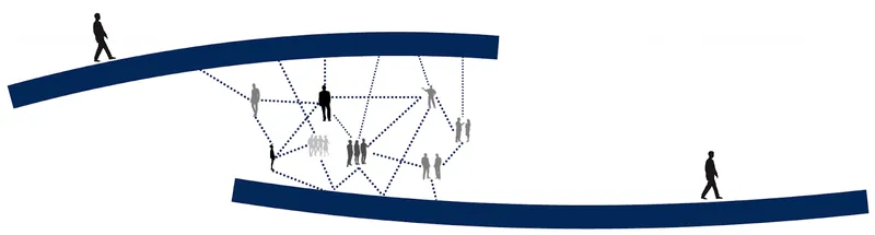 Concept Diagram 4