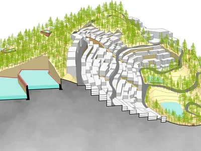 Structuring the Urban Form with Natural Systems
