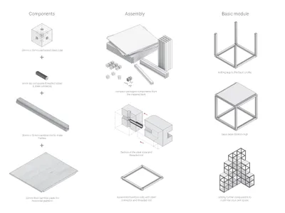 Eazyfit: Modular Architecture For Compact Living