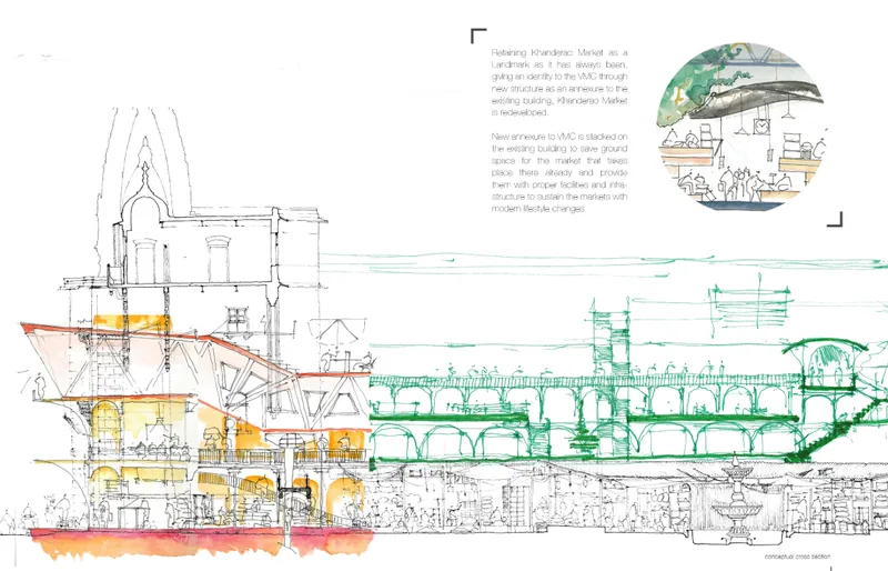Conceptual sectional sketch exploring vertical integration of new civic functions over the existing heritage market.