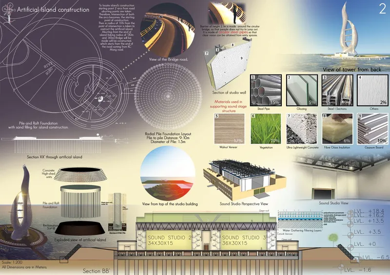 Artificial island construction and foundation strategy, integrating access roads, sound studios, and structural systems beneath the tower.