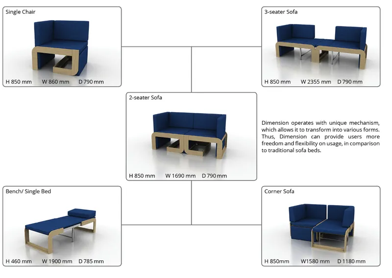 Multiple configurations generated from a single modular sofa-bed system.