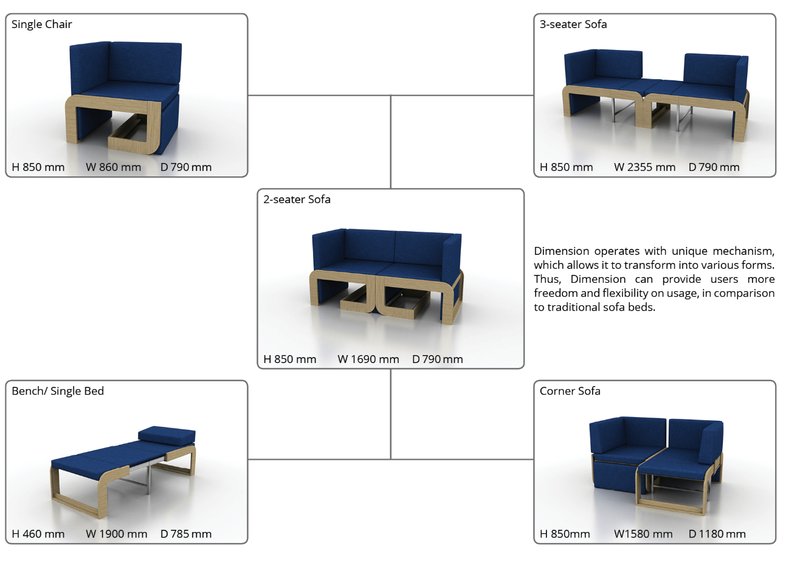 Multiple configurations generated from a single modular sofa-bed system.