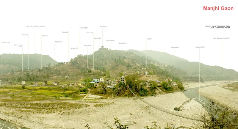 Panoramic view of Majhi Gaun, showing the village settlement along the river landscape before reconstruction.