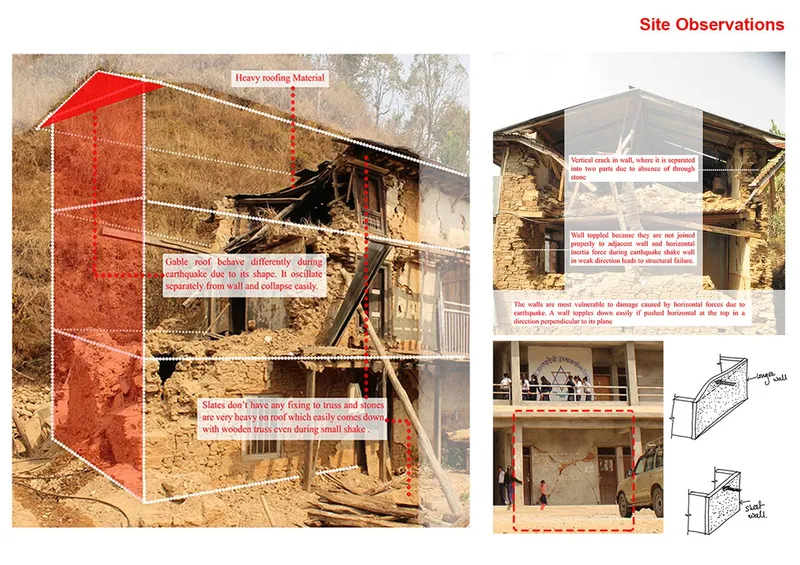 Site observations of structural failure, highlighting roof collapse, wall separation, and vulnerabilities in traditional masonry houses.