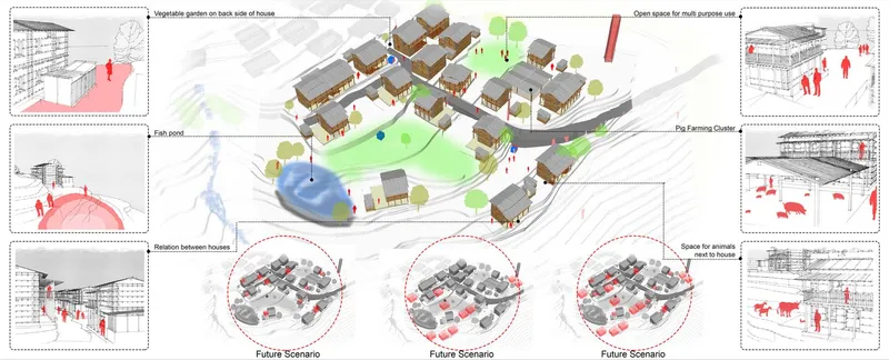 Proposed village reconstruction plan, integrating housing clusters, open spaces, and livelihood-based zoning.
